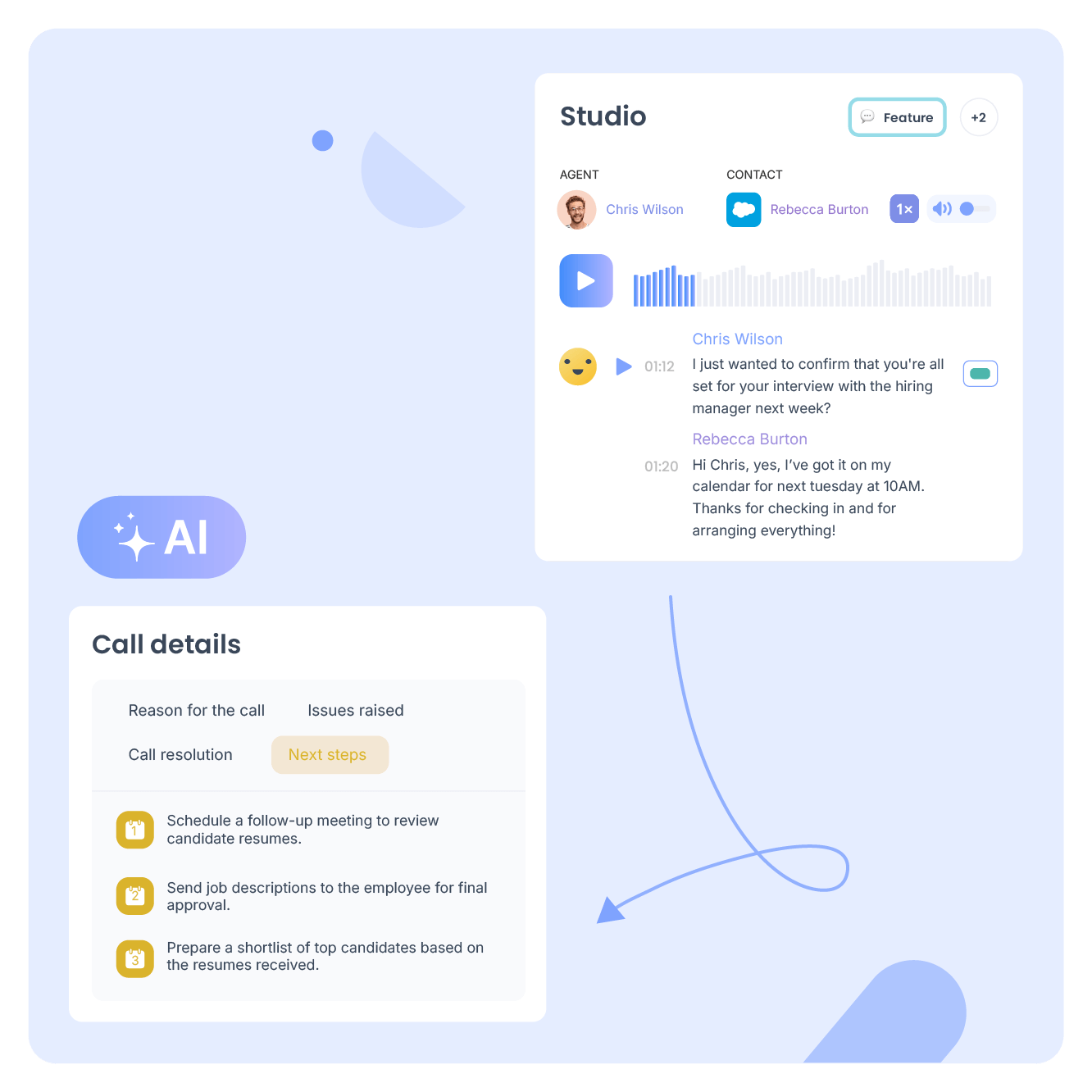 AI-transcriptie en -analyse