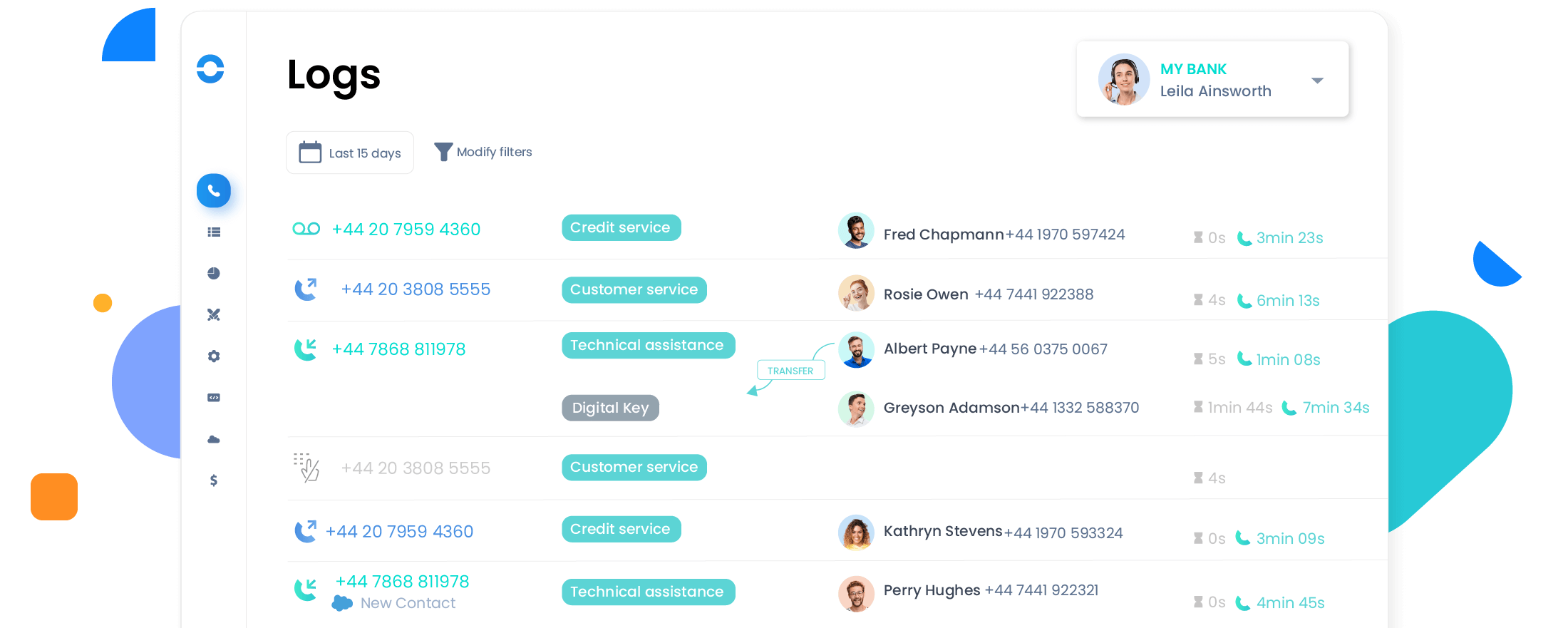 Wat is een callcenter voor bankzaken?