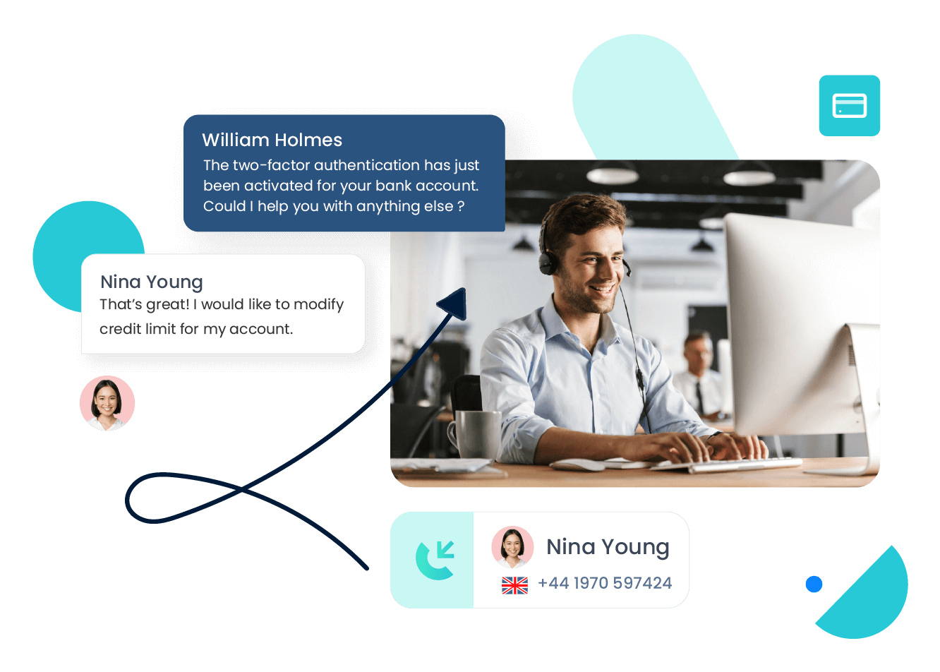 Software voor bankcontactcentra