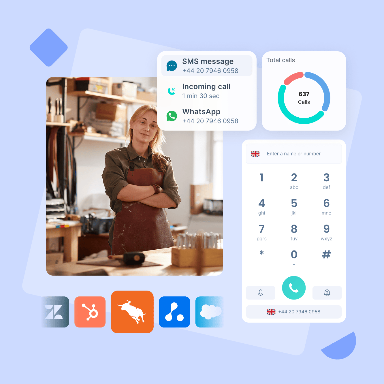 Zakelijke telefoonsystemen voor productiebedrijven