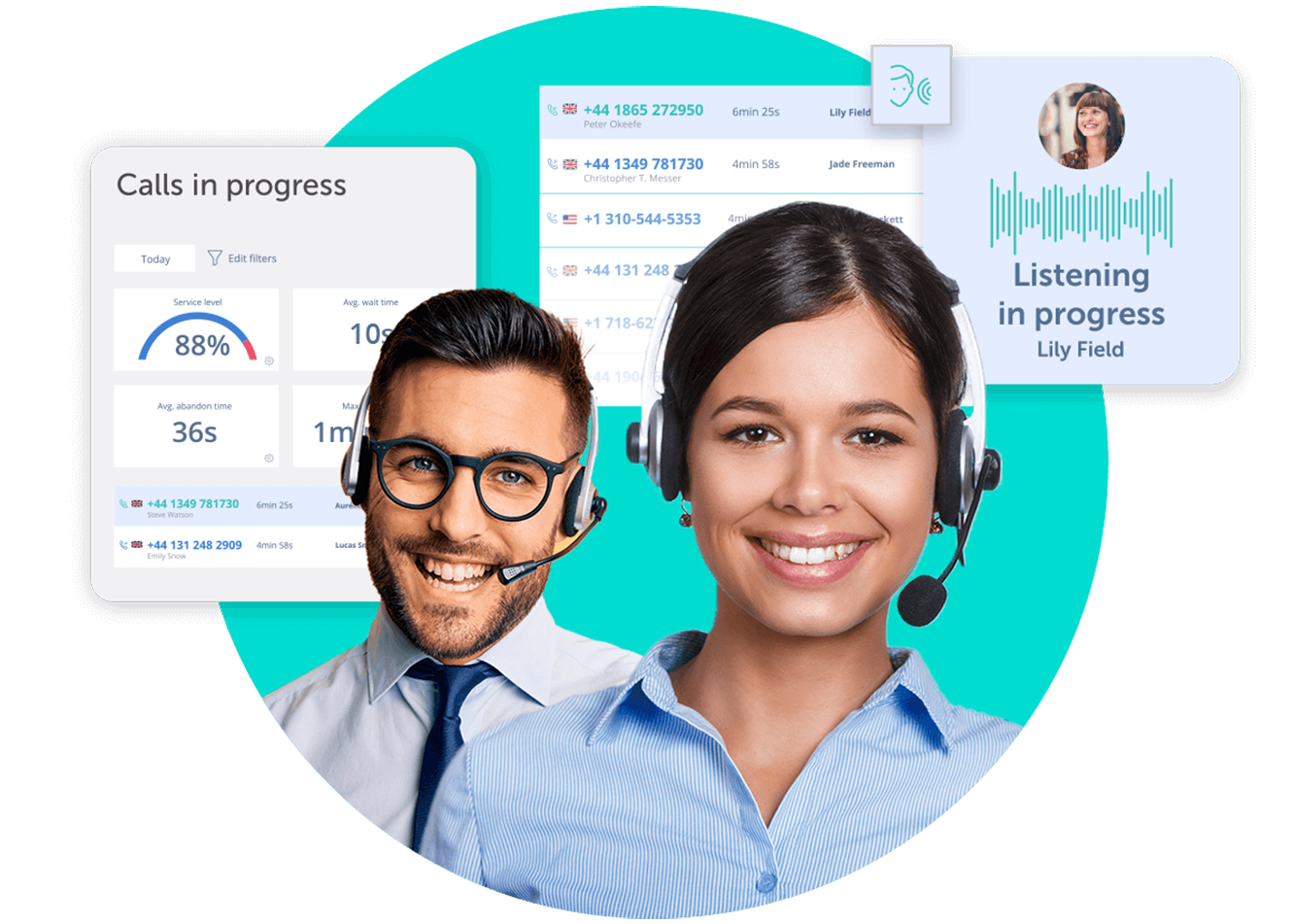 Callcentertechnologie