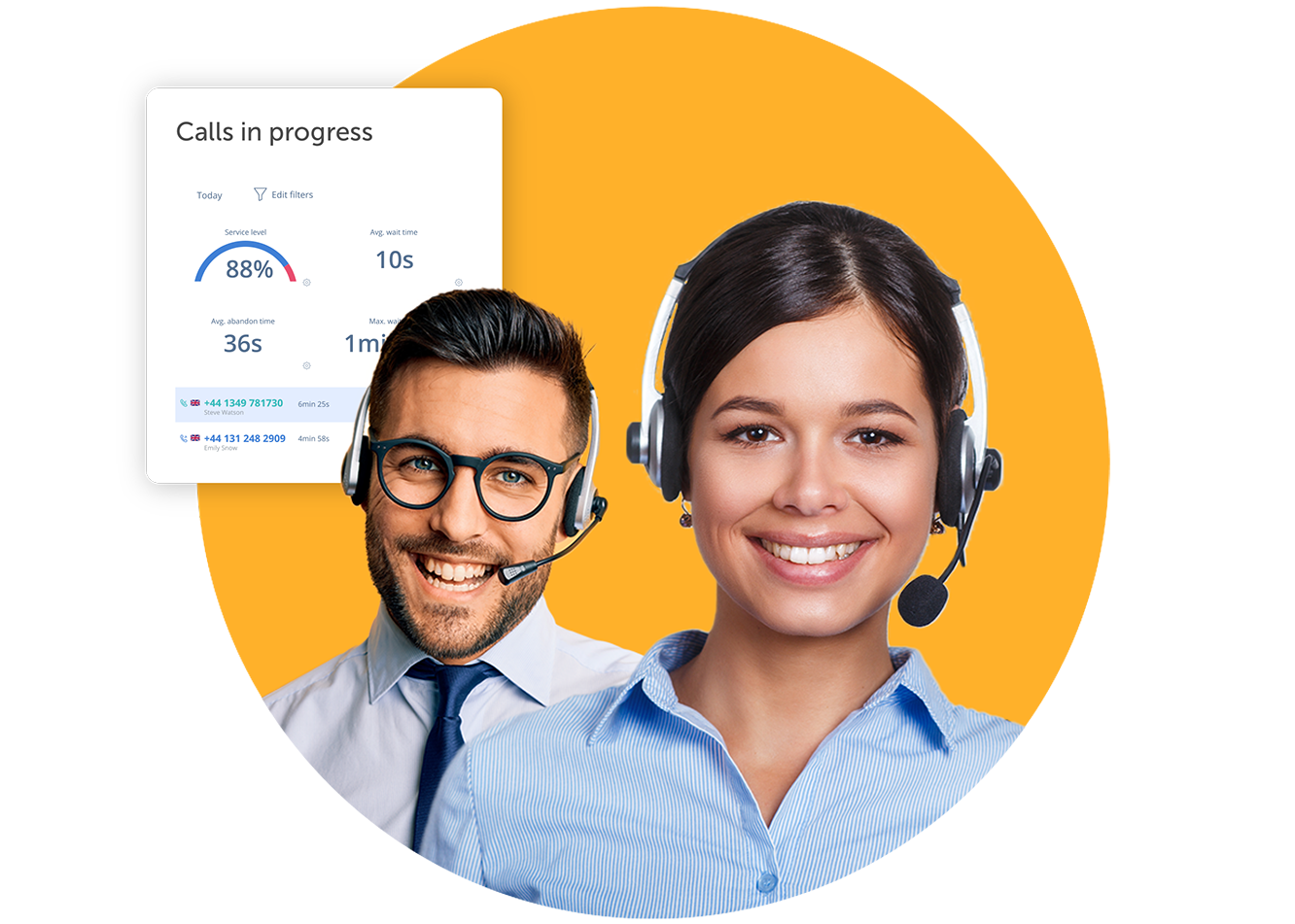 Virtueel contactcentrum