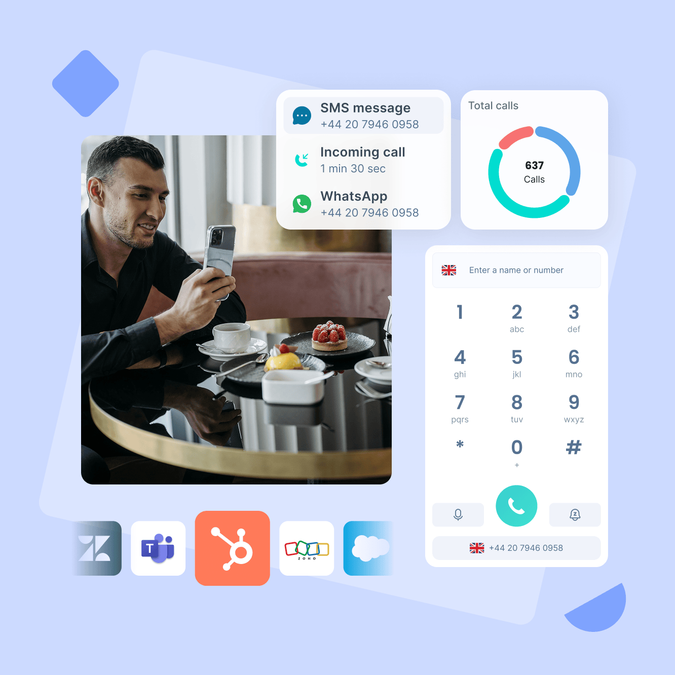 Oplossingen voor het telefoonsysteem van restaurants