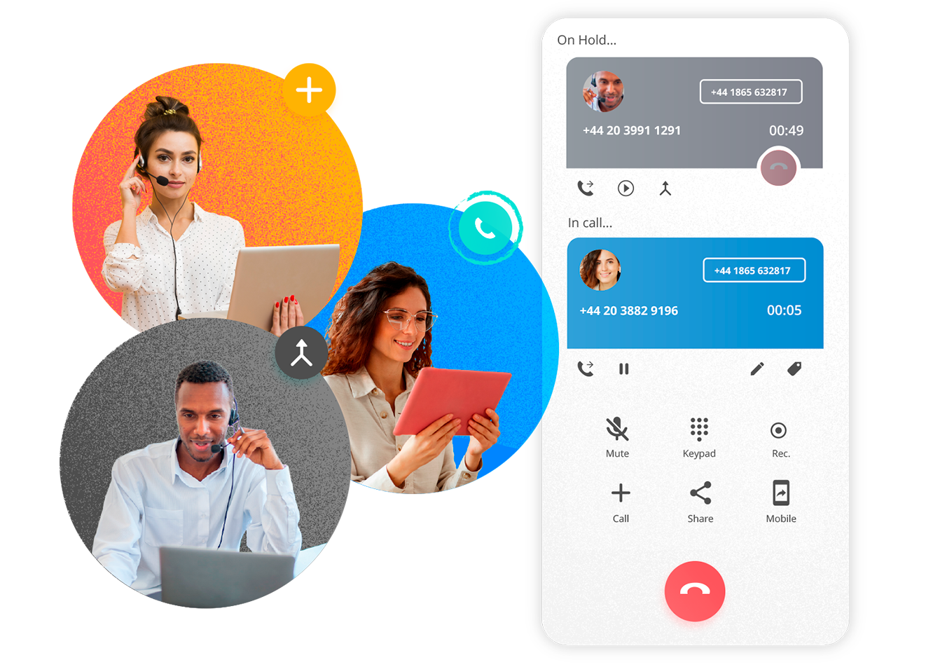 Turn a call into a conference call