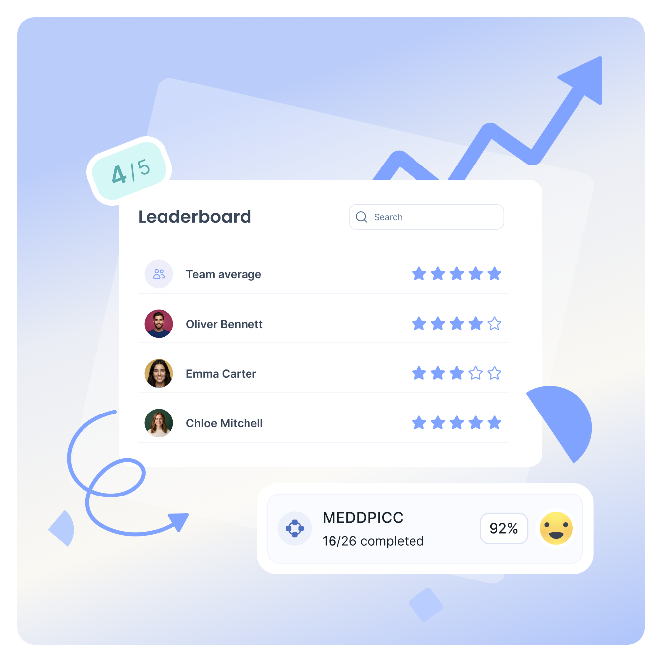 Make Data-Driven Decisions