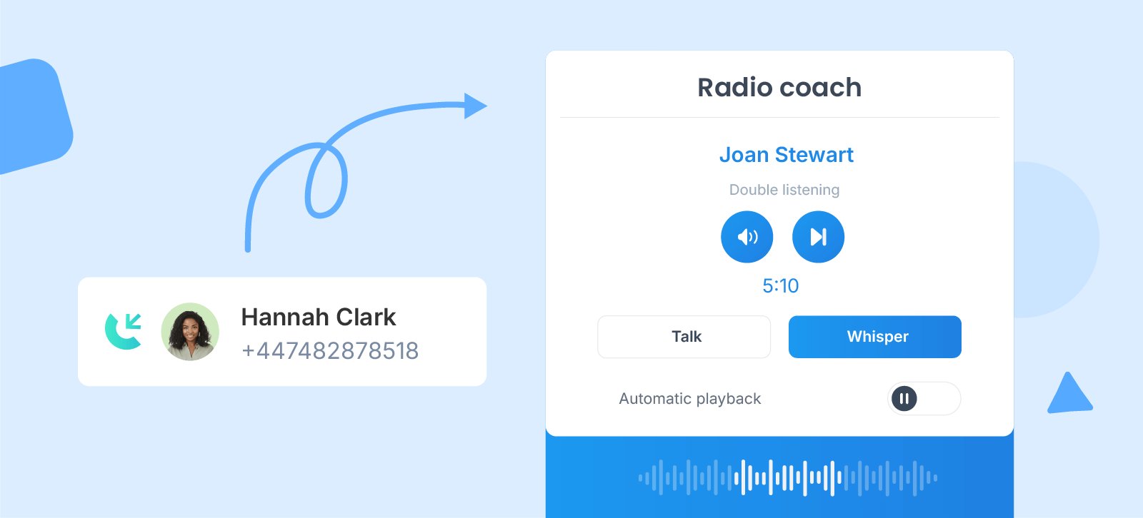 Call monitoring and coaching