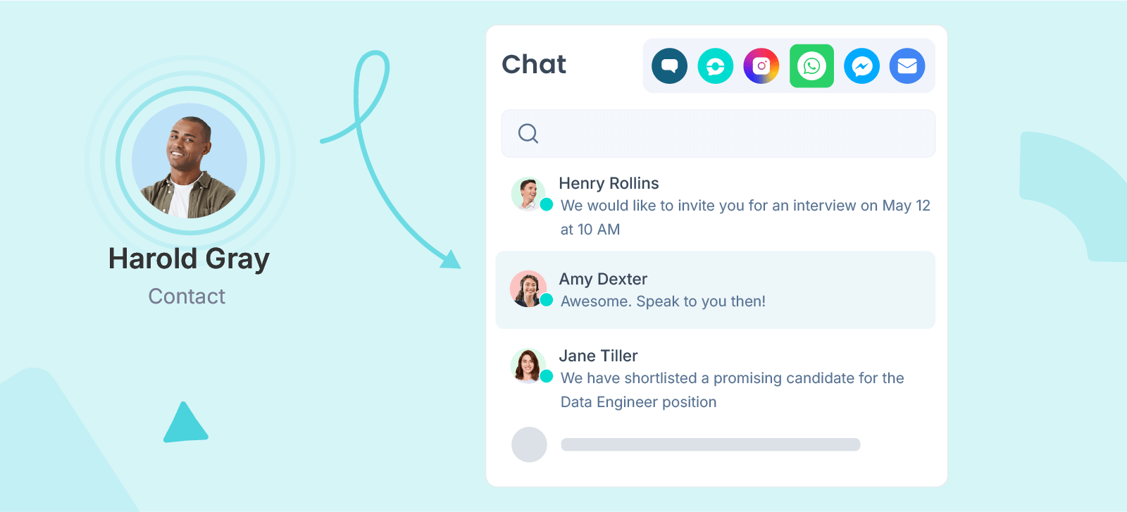 Omnichannel messaging
