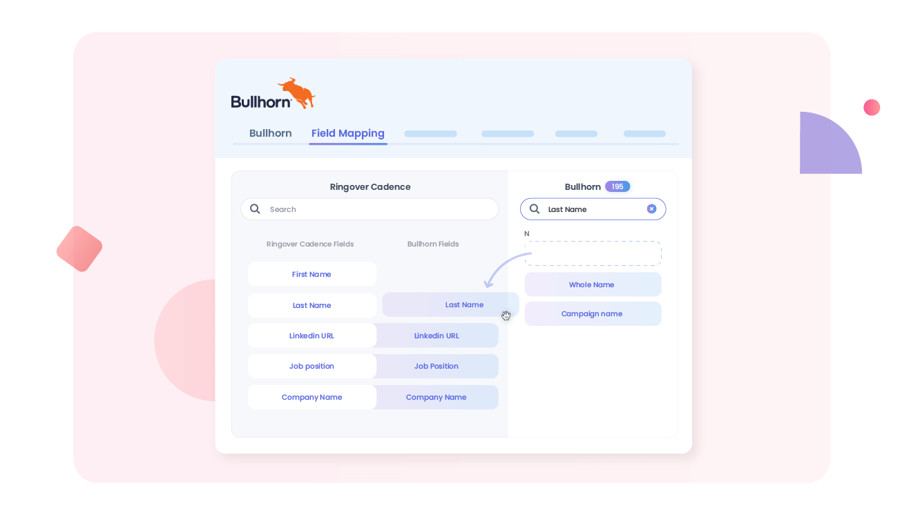 Customised configurations and qualification setup