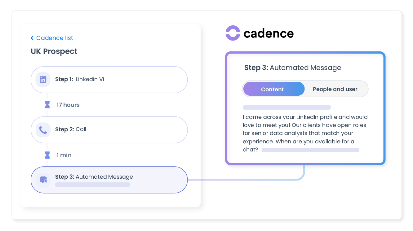 Boost engagement with Multichannel Cadences