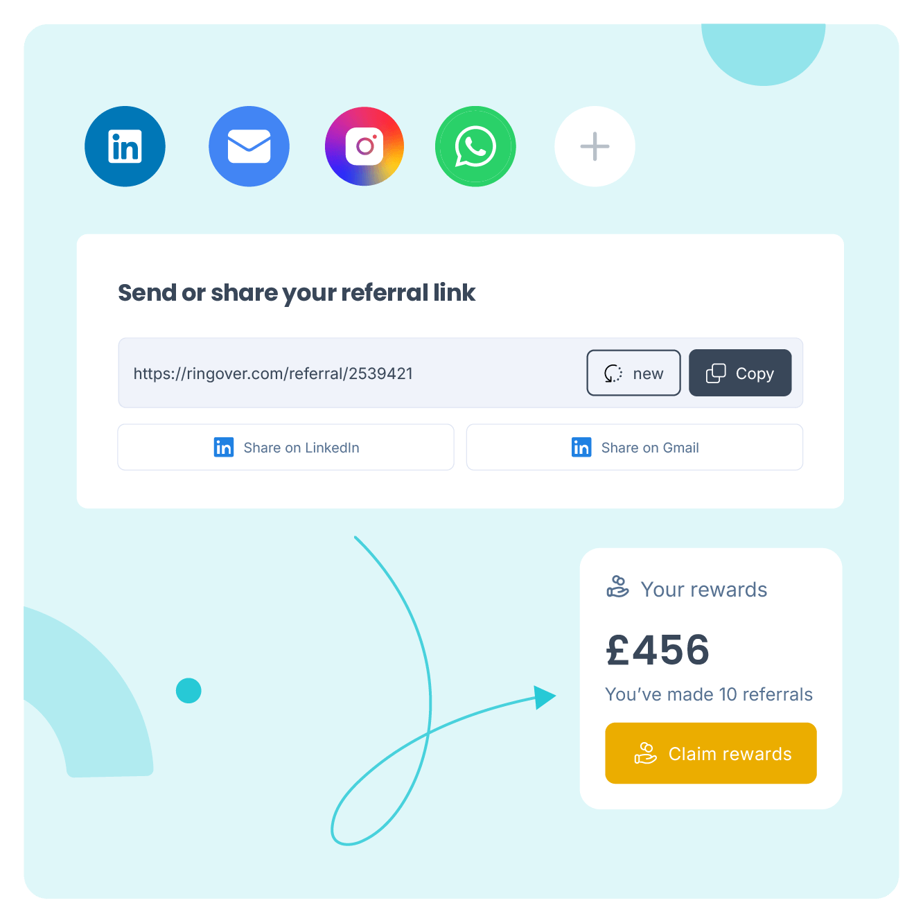 02 - Promote Ringover