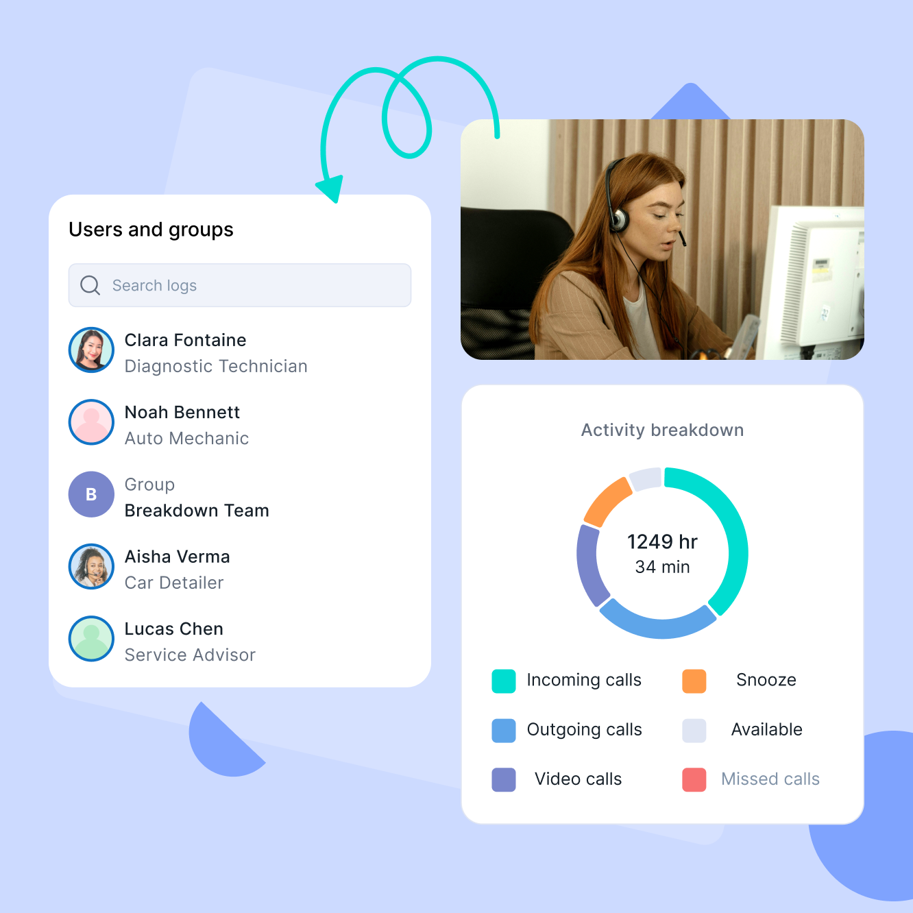 Optimise Appointment Scheduling