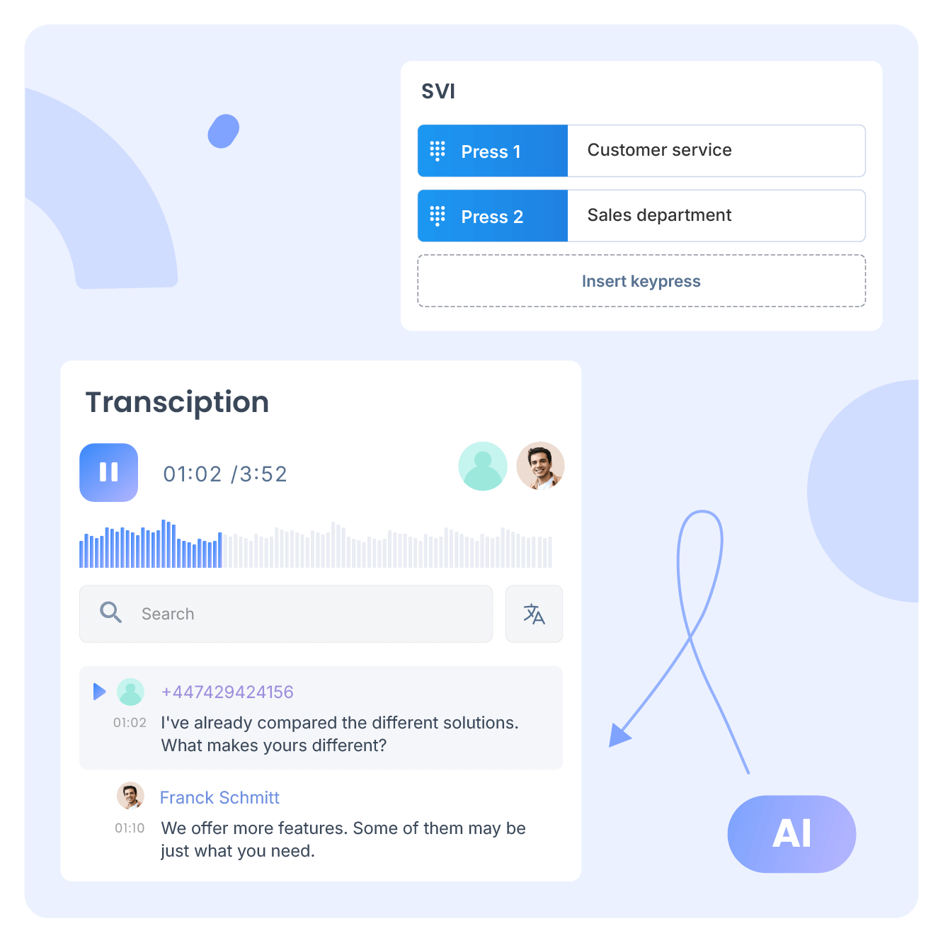 Advanced VoIP Features