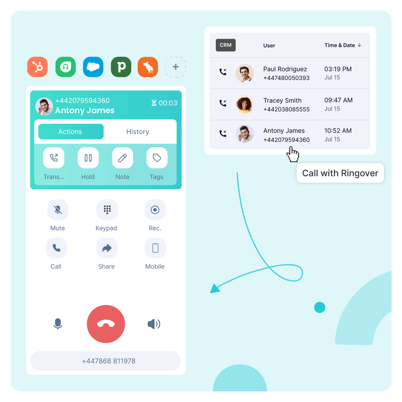 Communicate Seamlessly with Integrations