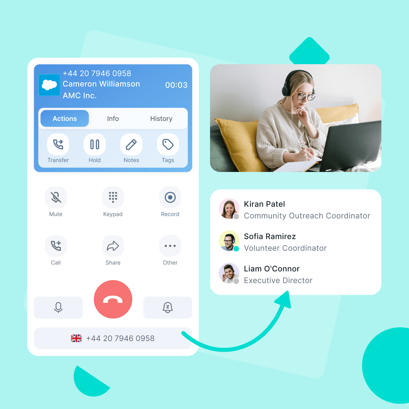 Coordinate Staff and Volunteer Teams