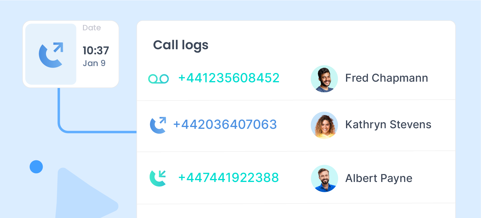 Real-time call history
