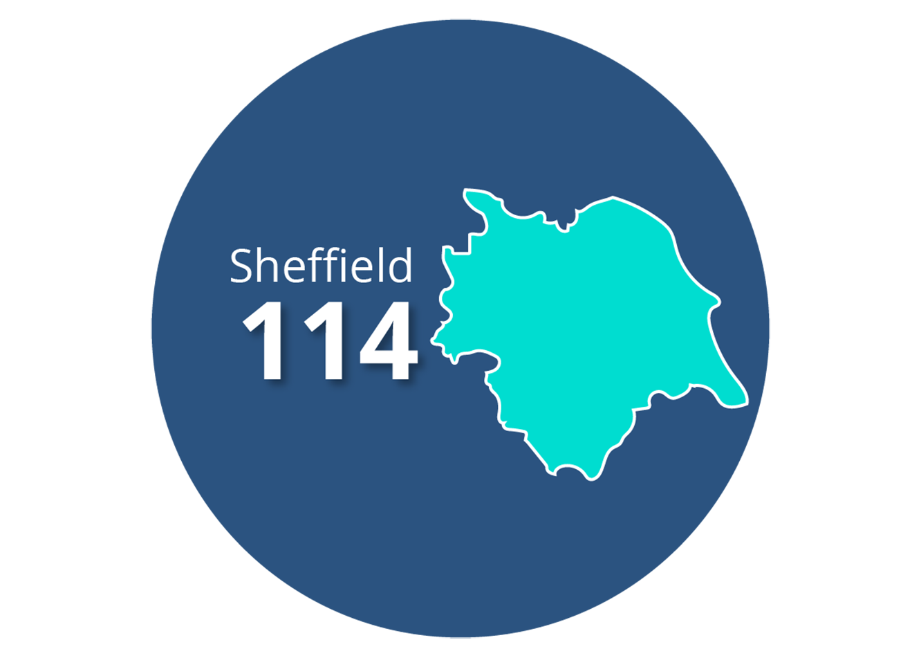 get-a-0114-area-code-phone-number-in-sheffield-ringover