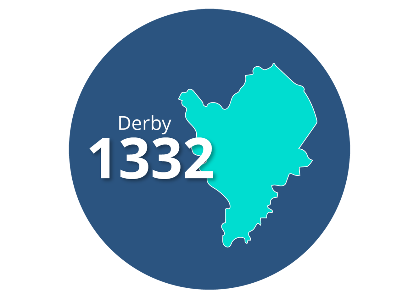 get-a-01332-area-code-phone-number-in-derby-ringover