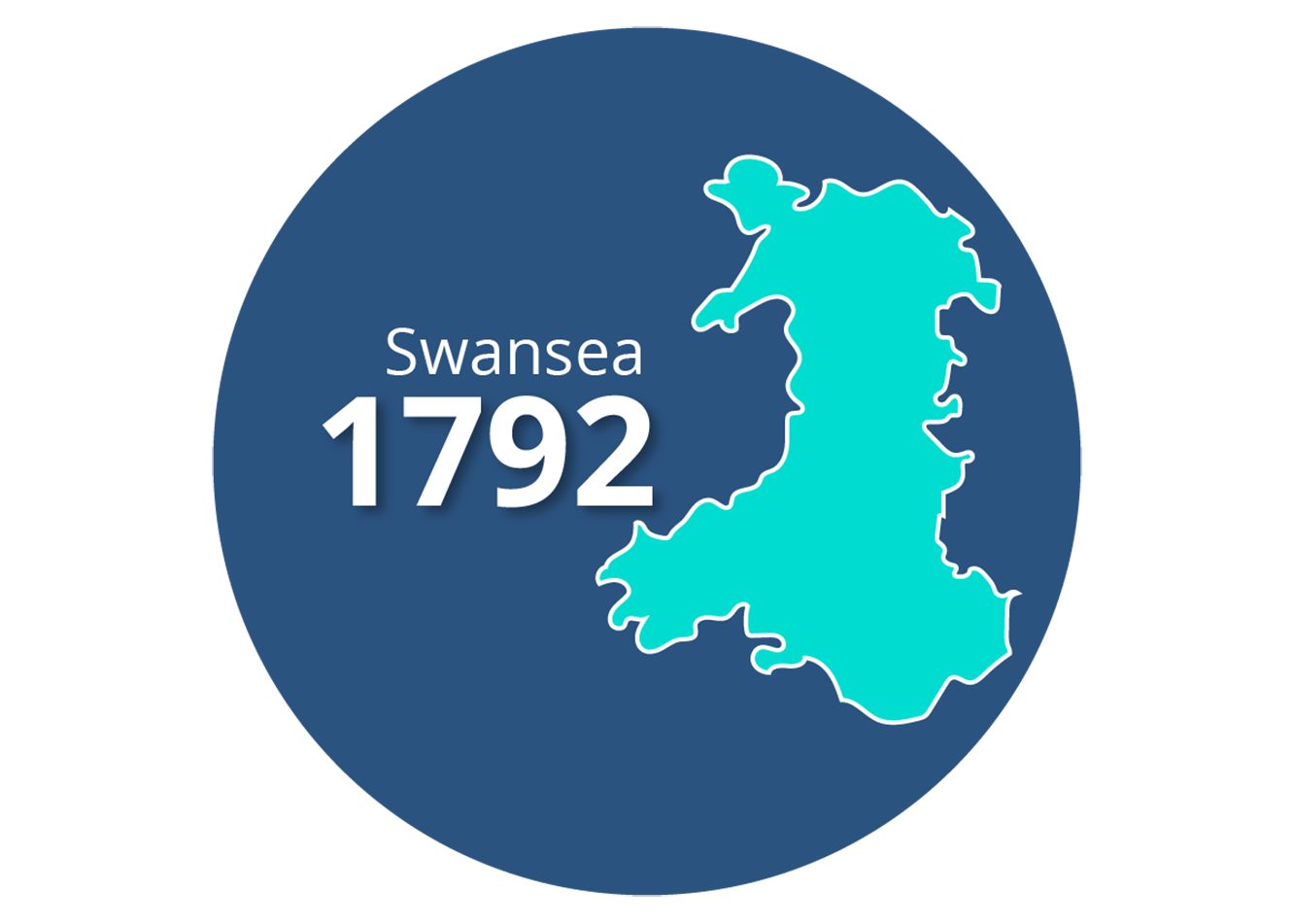 get-a-01792-area-code-phone-number-in-swansea-ringover