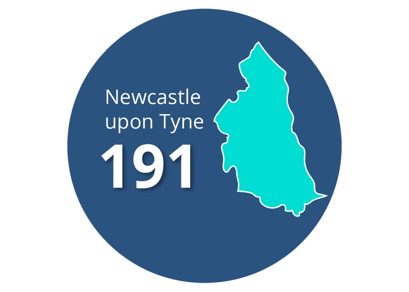 get-a-191-area-code-phone-number-in-newcastle-upon-tyne-ringover