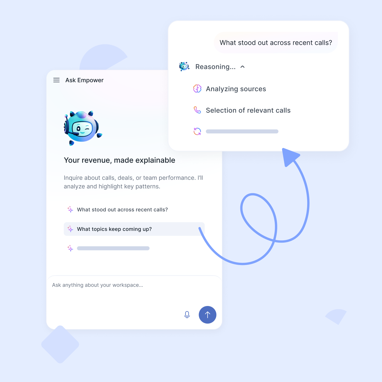 Reveal Insights Hidden in Conversations