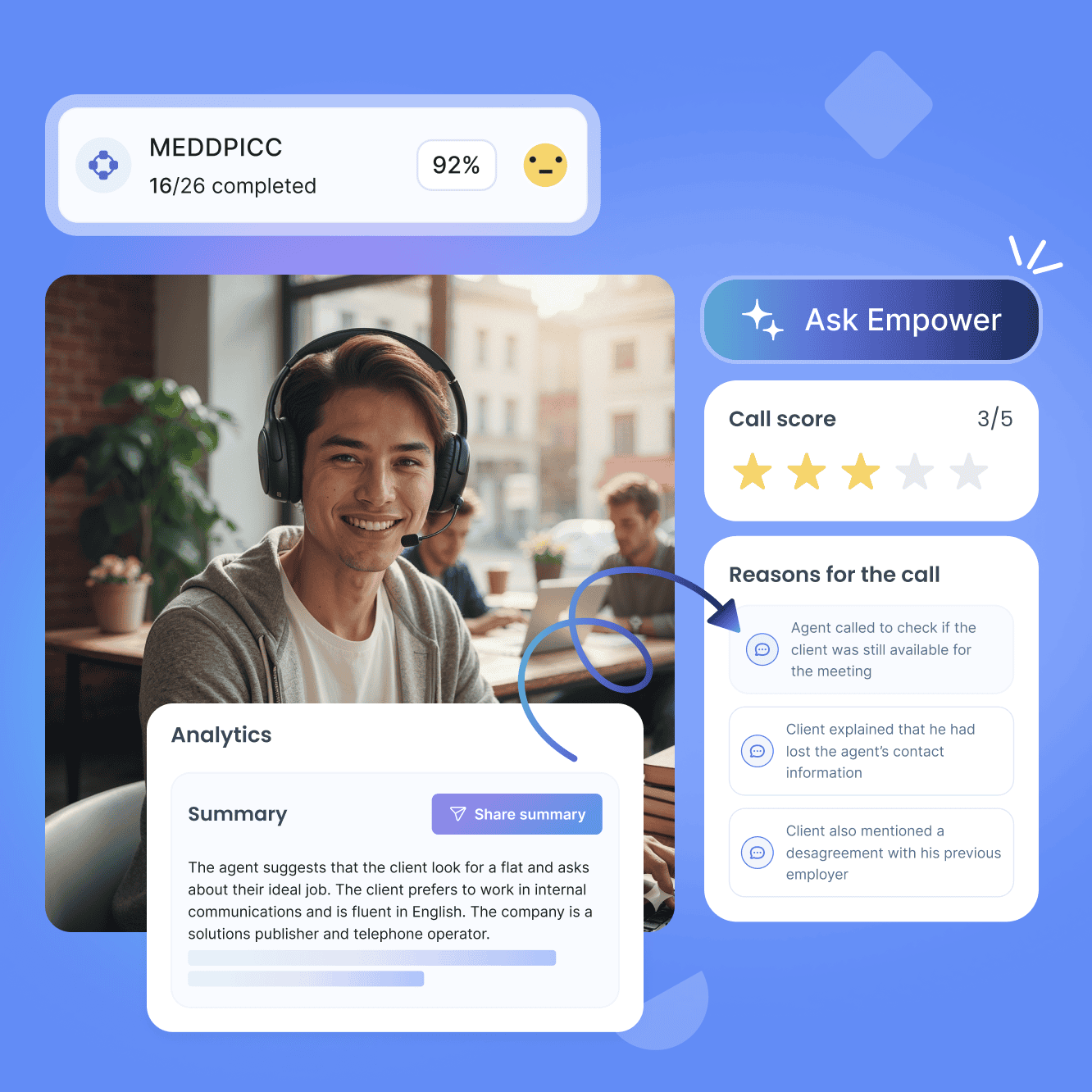 Actionable Insights After Every Call