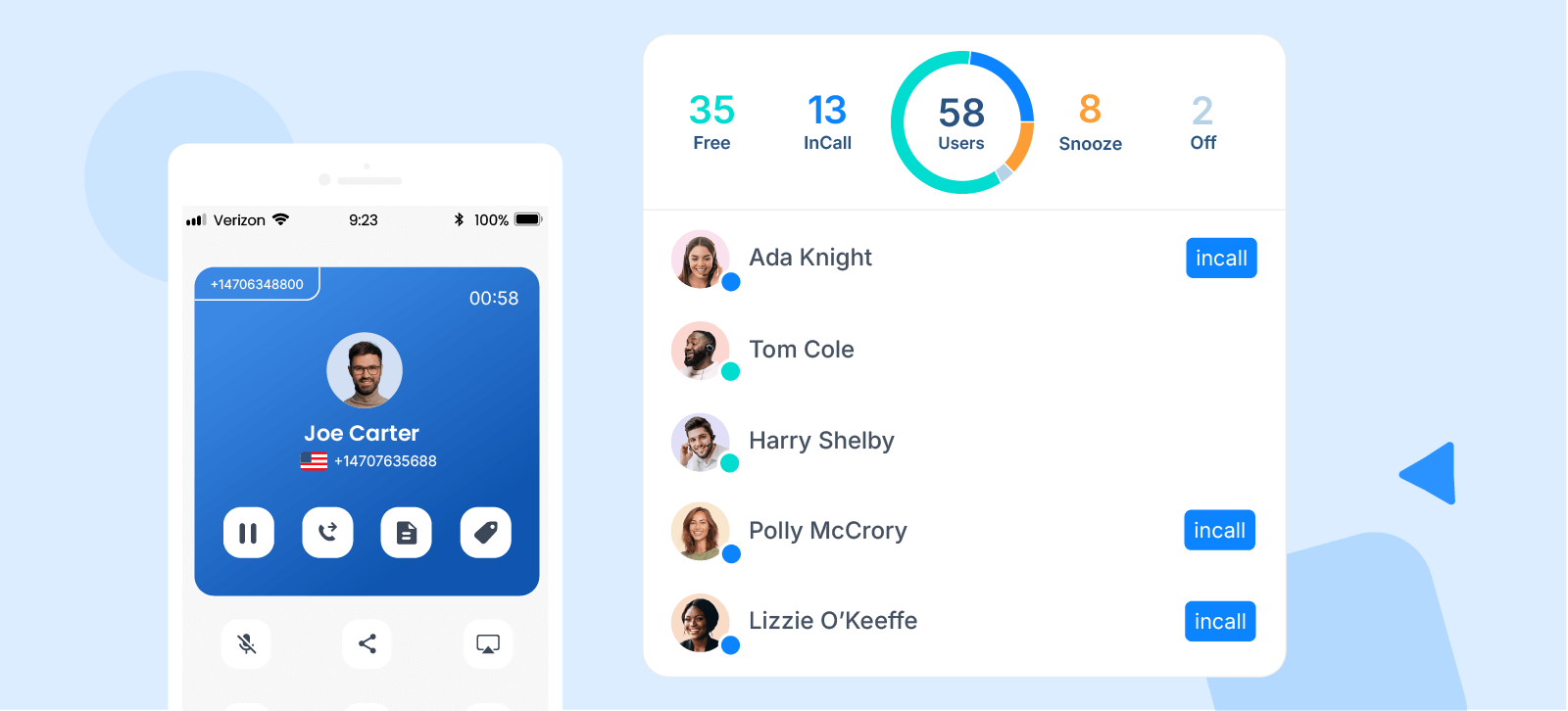 Real-time performance monitoring
