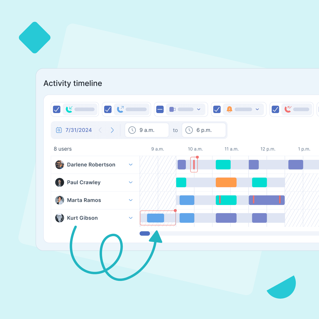 Catch performance issues early