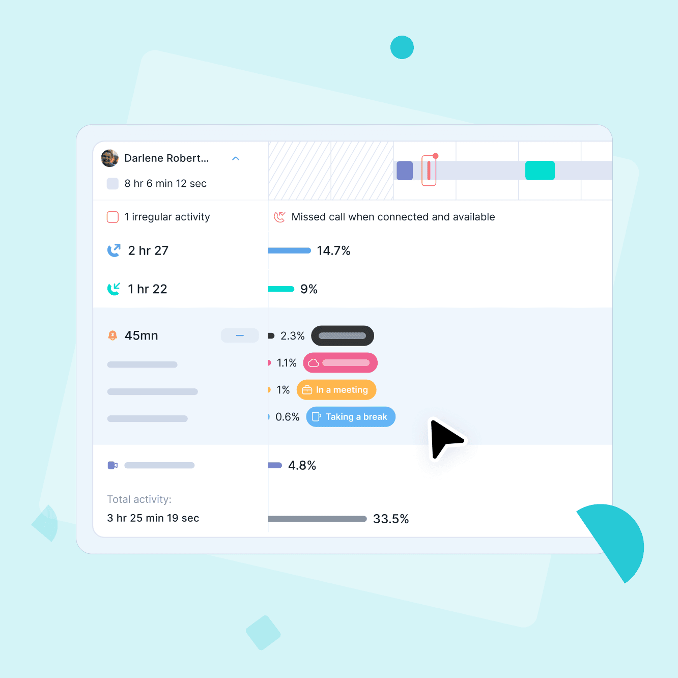 Drive a healthy, lasting performance