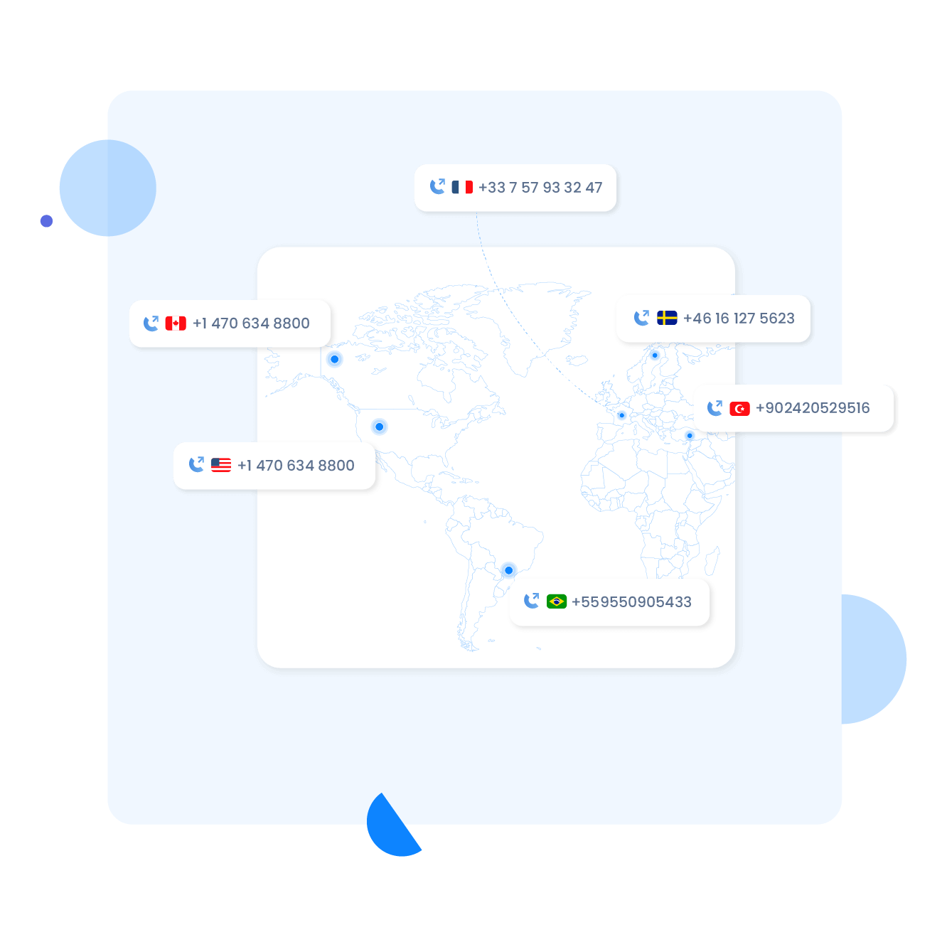 local-presence-dialer-how-it-works-with-automatic-number-switching