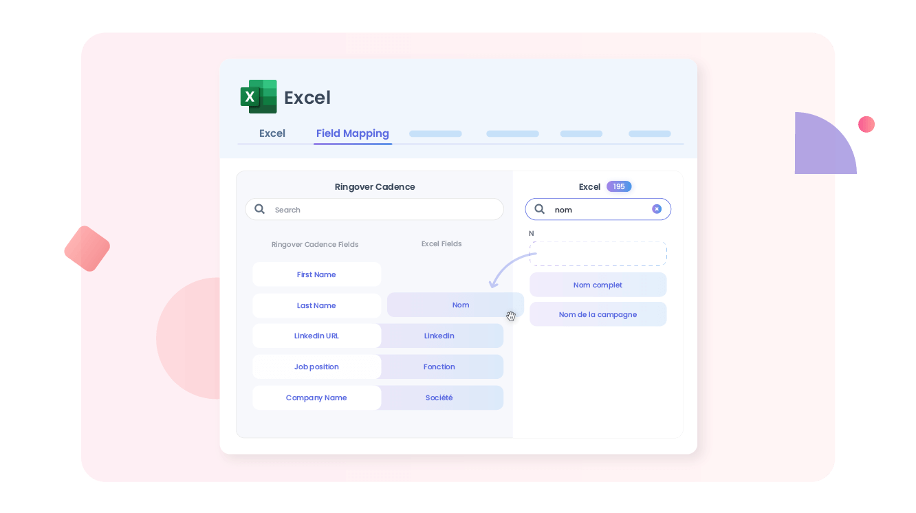 Customised workflows and configuration