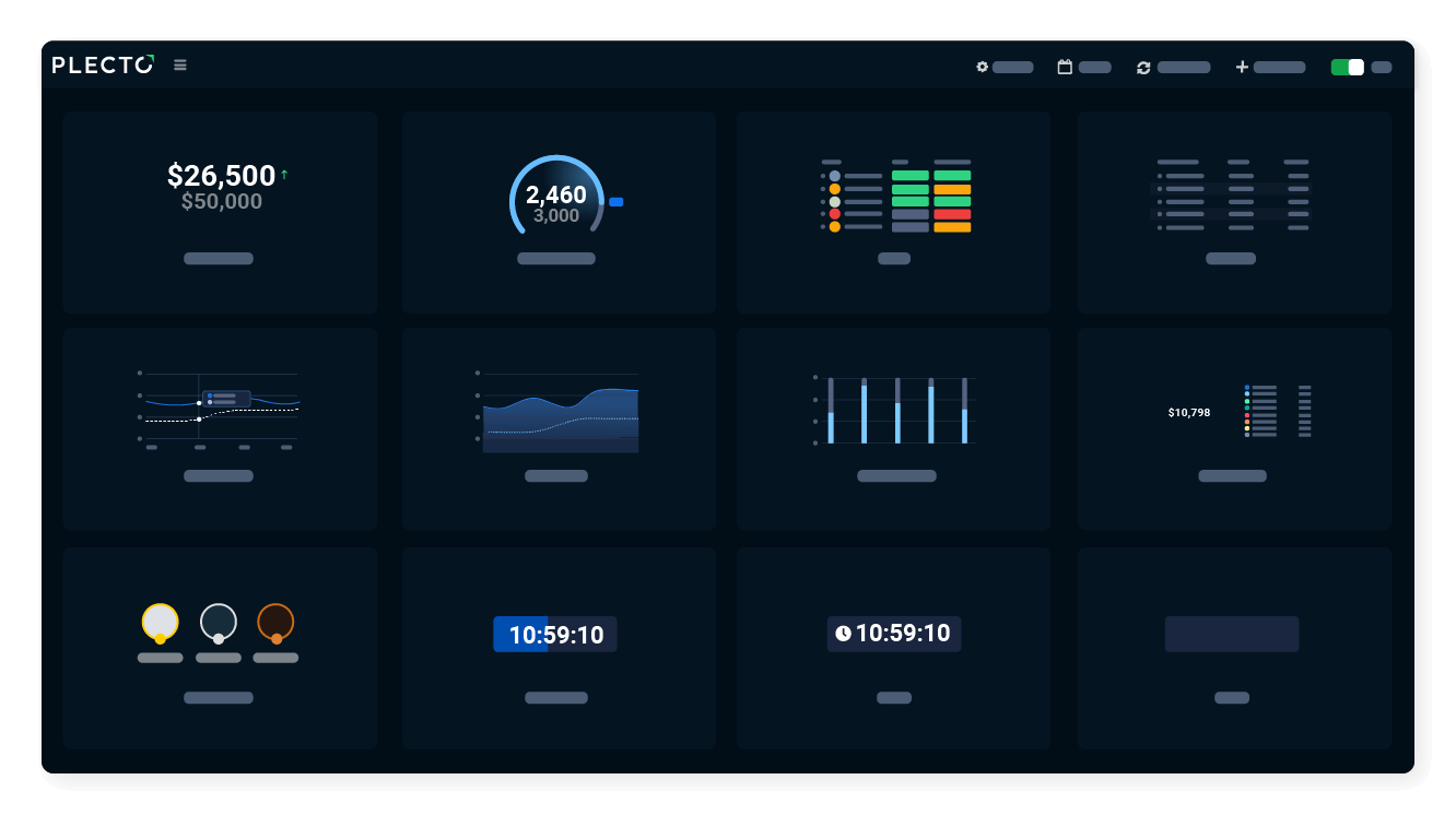 Monitor your contact center KPIs with precision