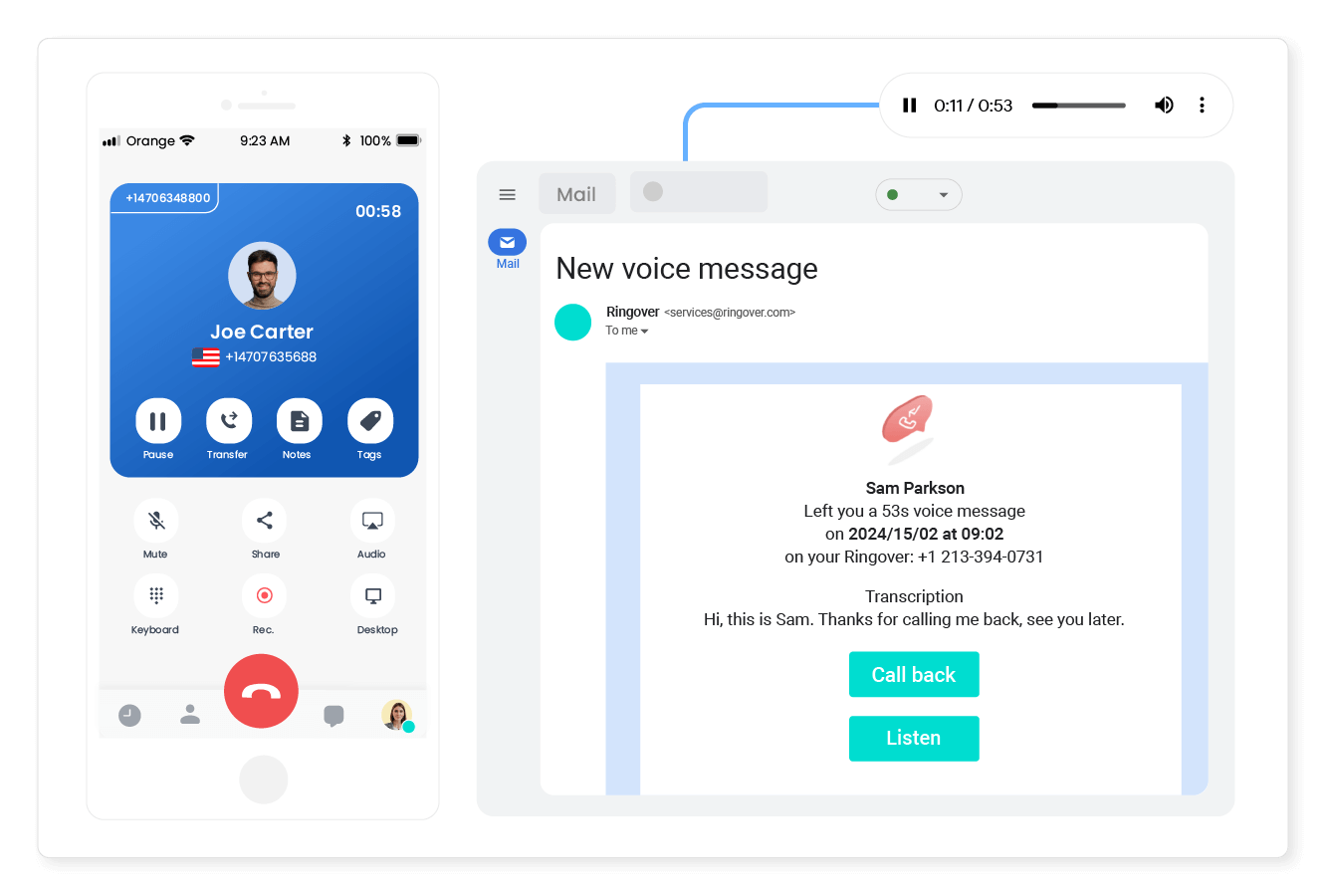 Bullhorn Messaging Phone Dialer Unlock Advanced Calling Ringover