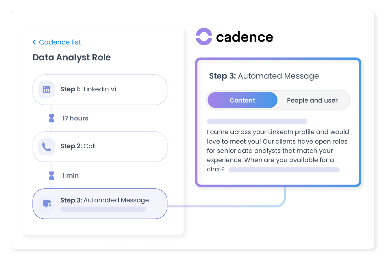 Bullhorn Messaging Phone Dialer Unlock Advanced Calling Ringover