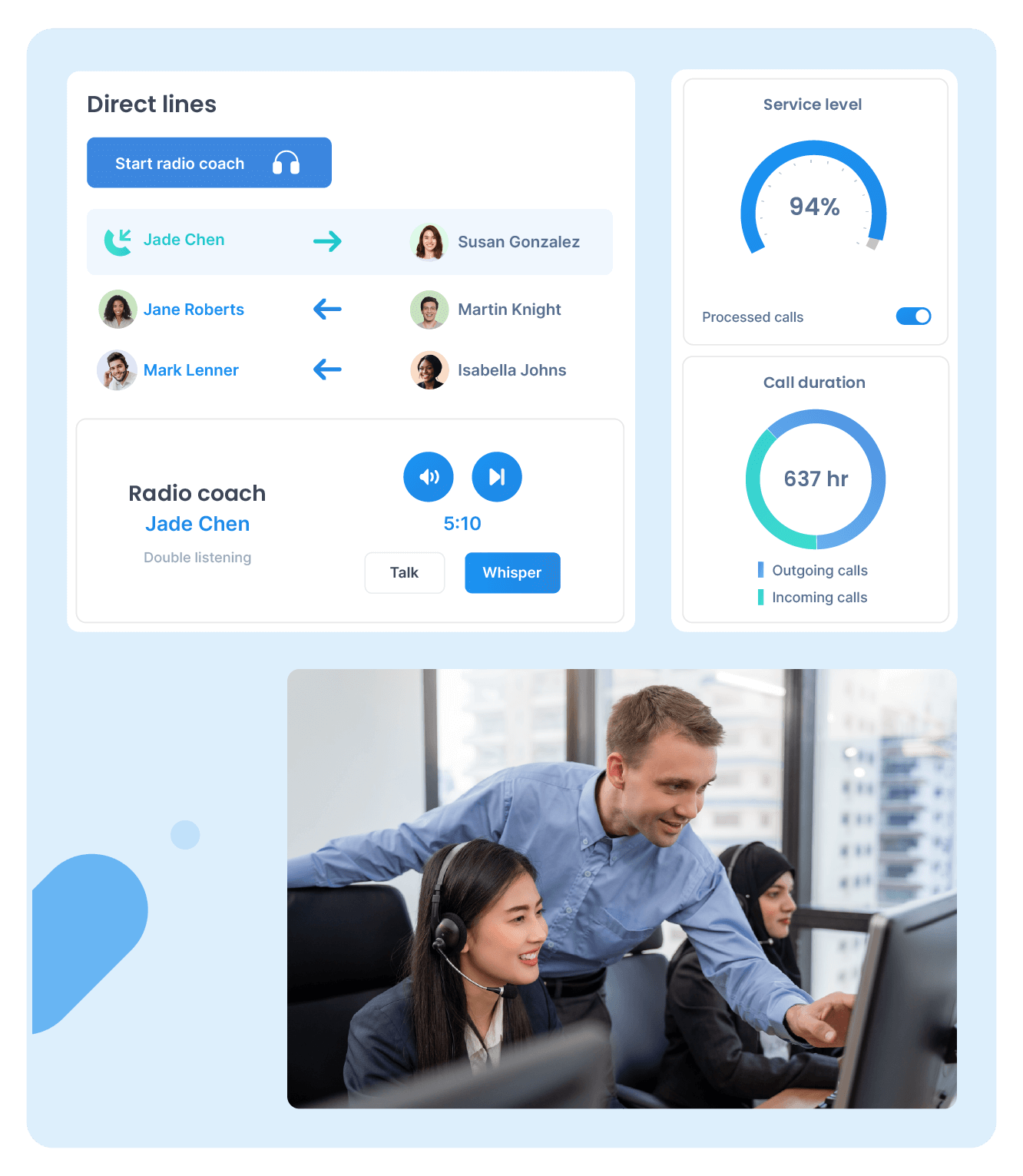 Engage candidates within your ATS & CRM