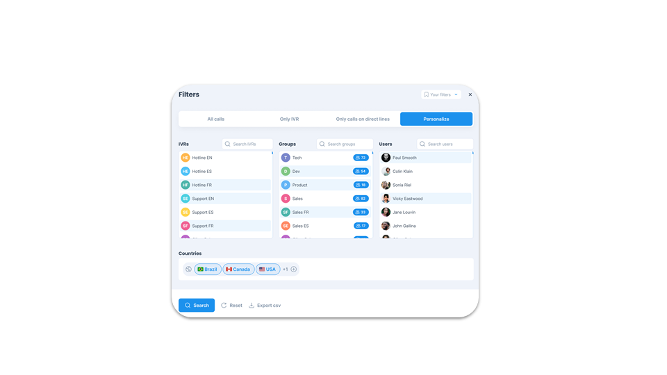 Call filters - By country