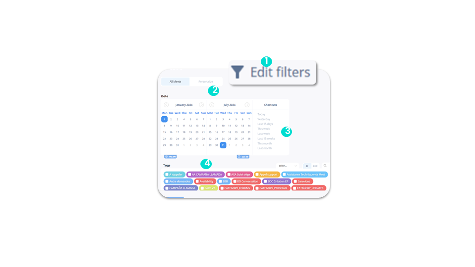 Meet filters