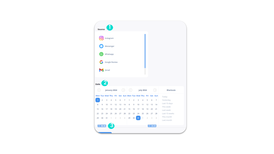 Omnichannel filters