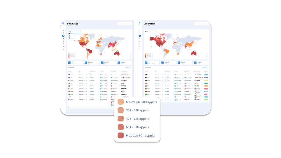 Statistics - Geographic