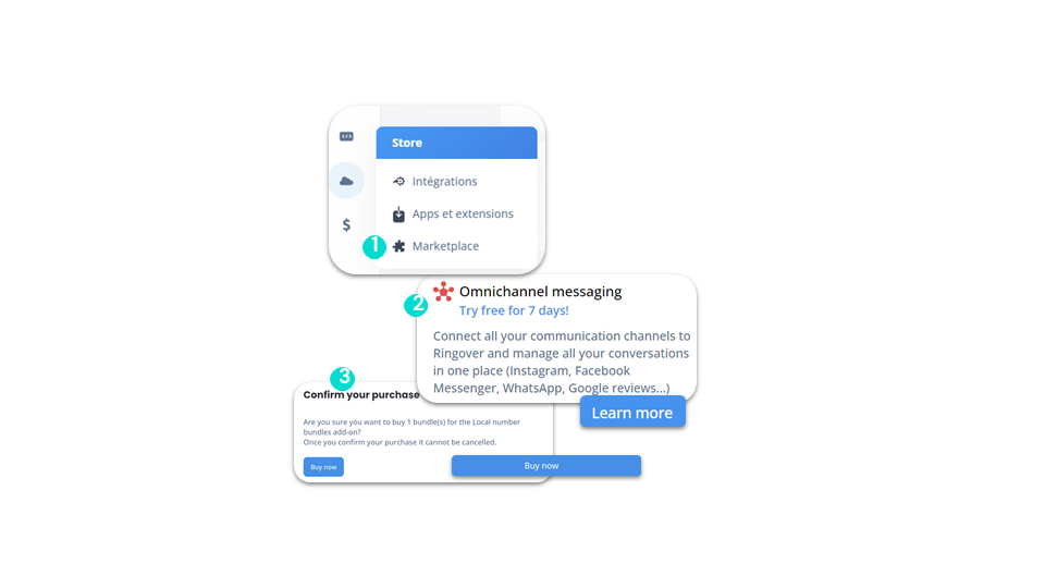 Activating the Omnichannel Add-On