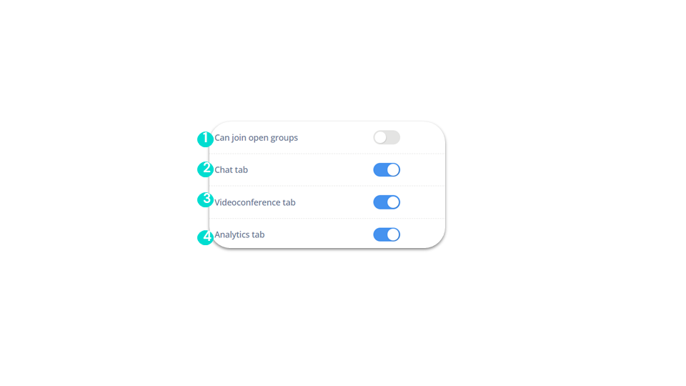 Managing permissionsSoftware customization - 3/4