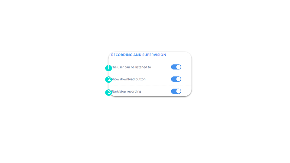 Managing permissionsRecording & supervision - 1/2