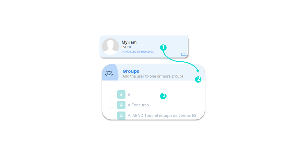 Groups