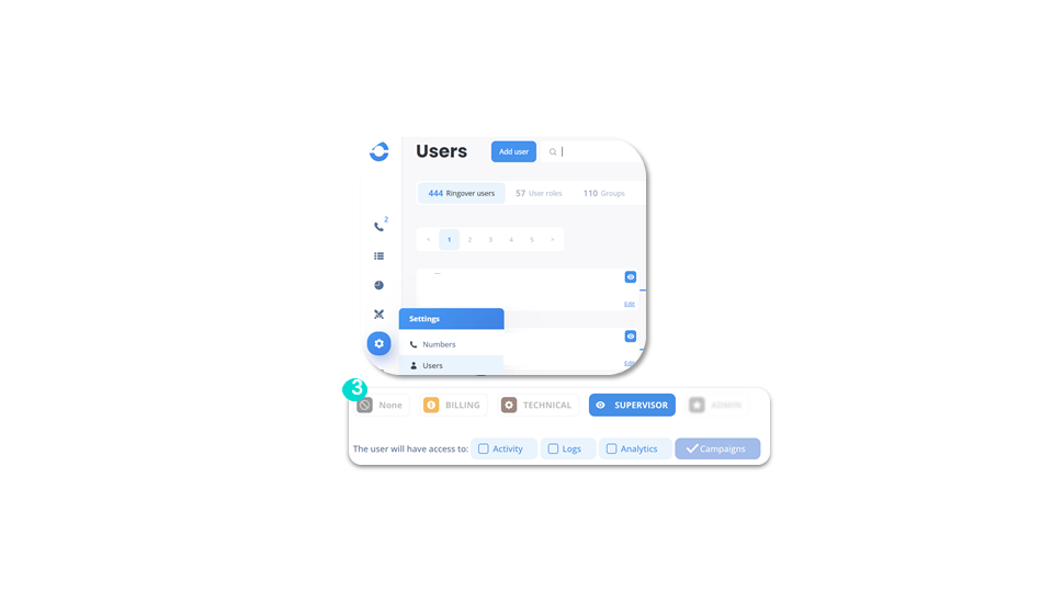 Set access to “SMS Campaigns” functionality (1)