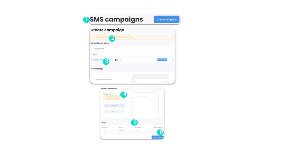 Send an SMS campaign