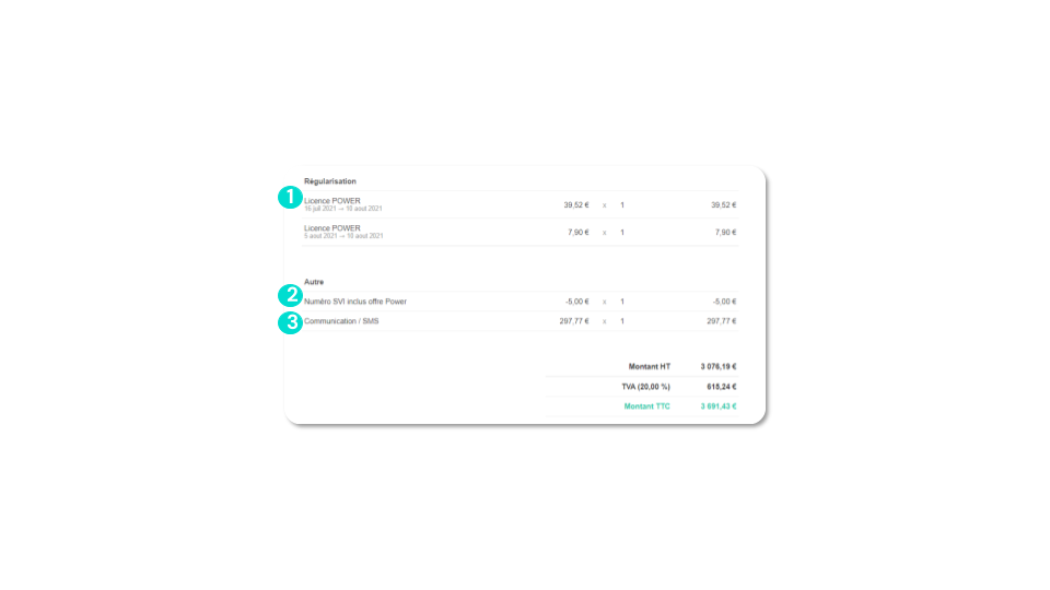 Understanding your billing (2)