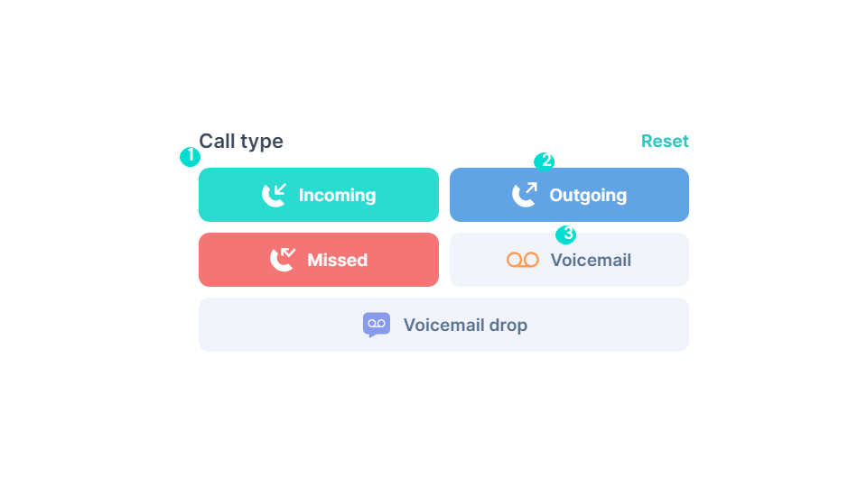 Call logs - Call types