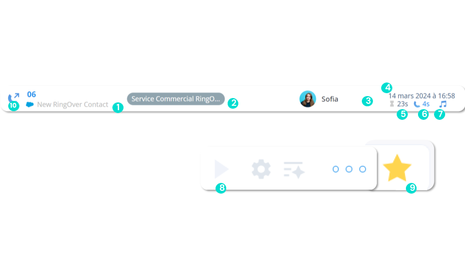 Call logs - Call details
