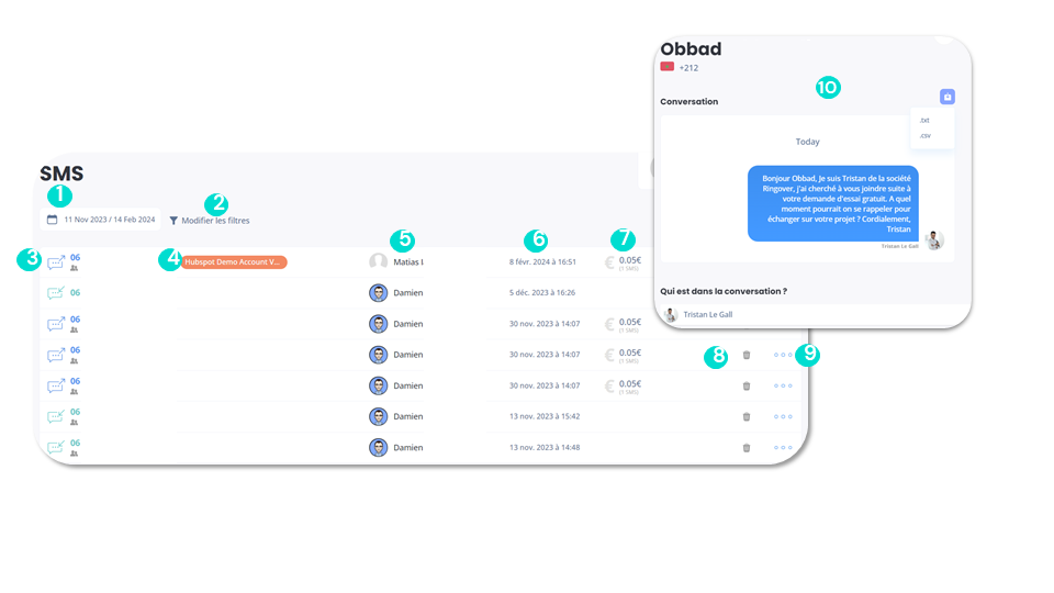 SMS logs - Data