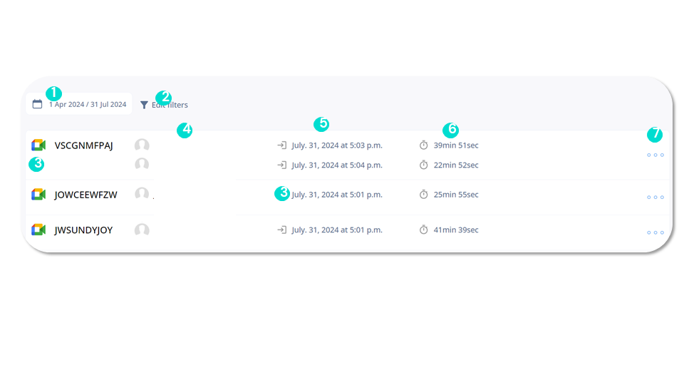 Meet logs - Data