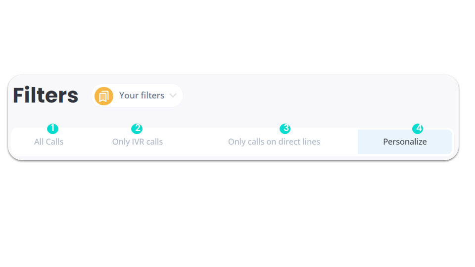 Call filters - Call types